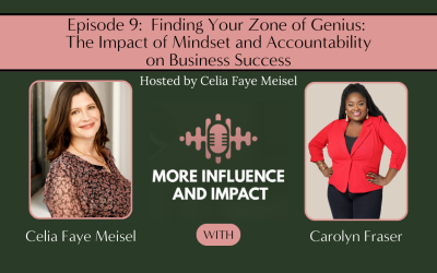 Finding Your Zone of Genius: The Impact of Mindset and Accountability on Business Success