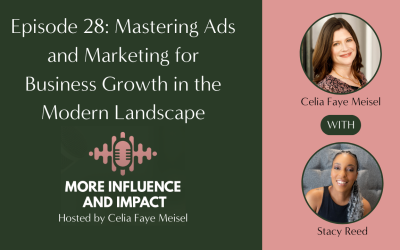 Mastering Ads and Marketing for Business Growth in the Modern Landscape