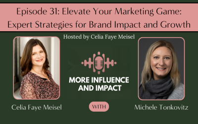 Elevate Your Marketing Game: Expert Strategies for Brand Impact and Growth