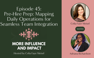 Pre-Hire Prep: Mapping Daily Operations for Seamless Team Integration